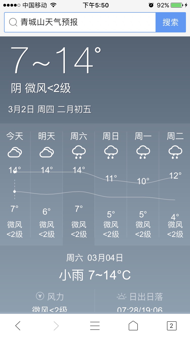 打算周末去青城山呢,看成都的天气预报周日下雨,计划周六爬后山,周日