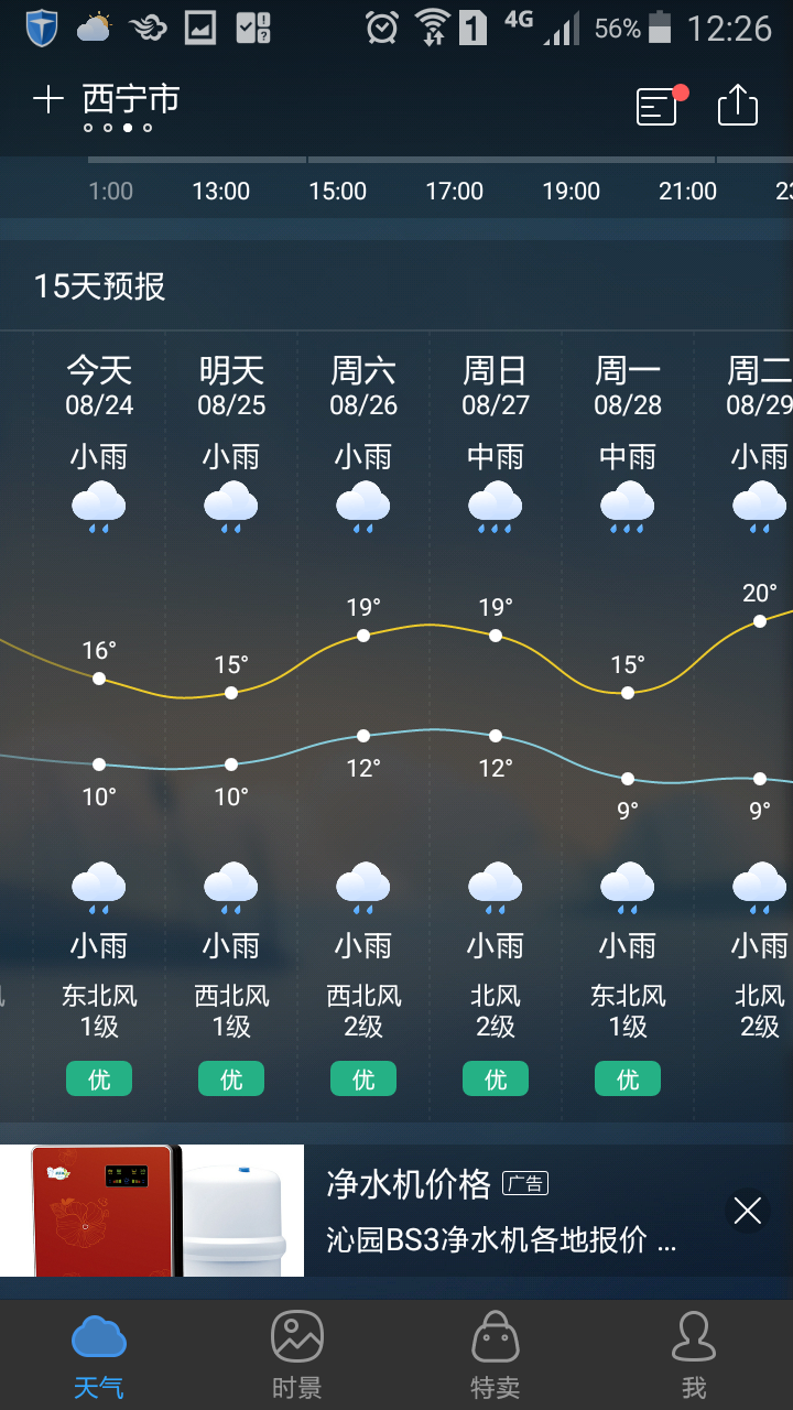 关于青海湖天气预报简笔画的信息 