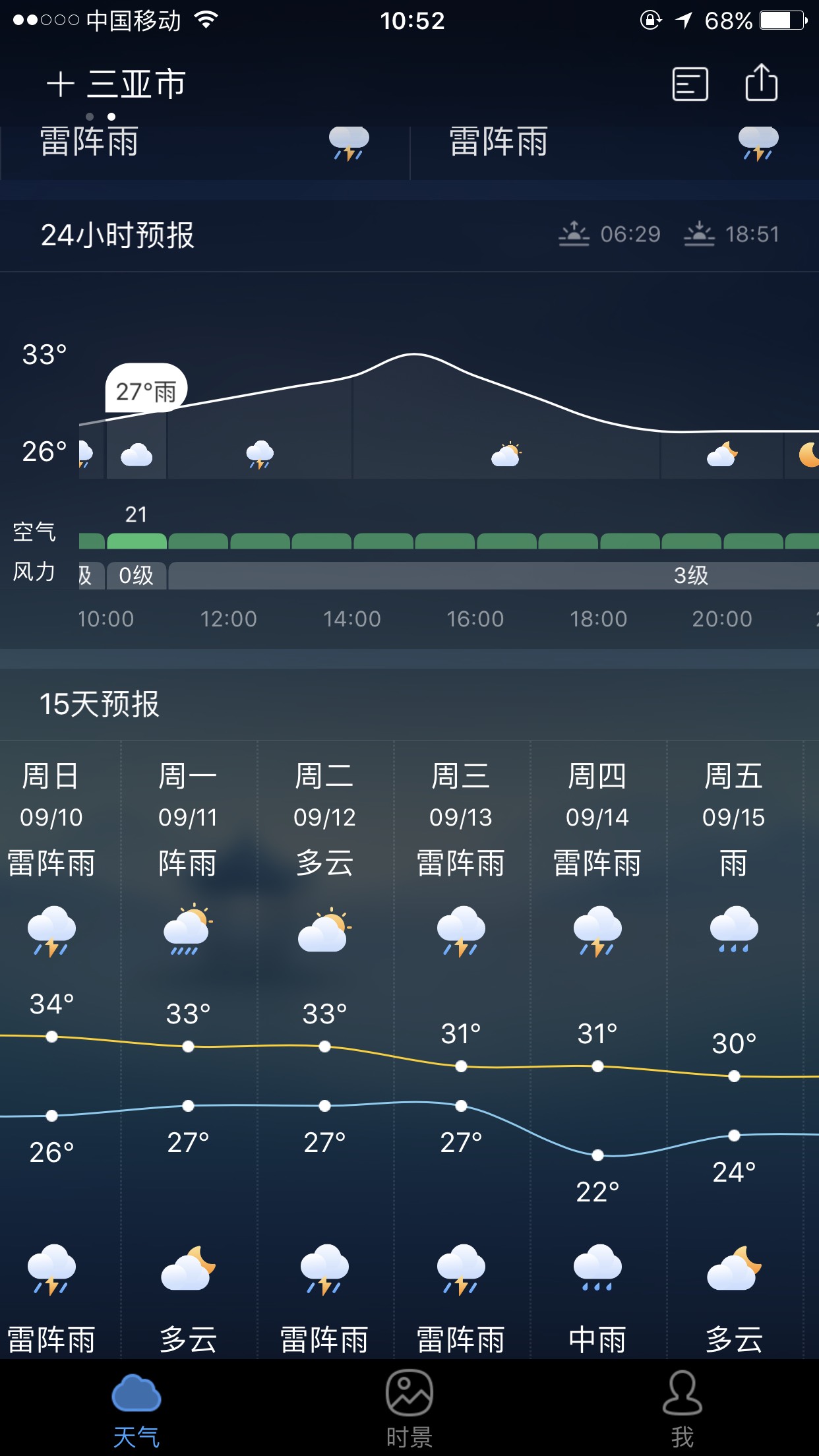 后天出行去三亚,天气预报雷阵雨…影响大么.