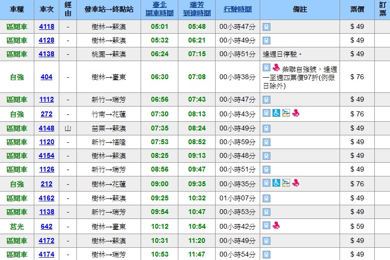 台湾捷运价格_捷运_捷运站