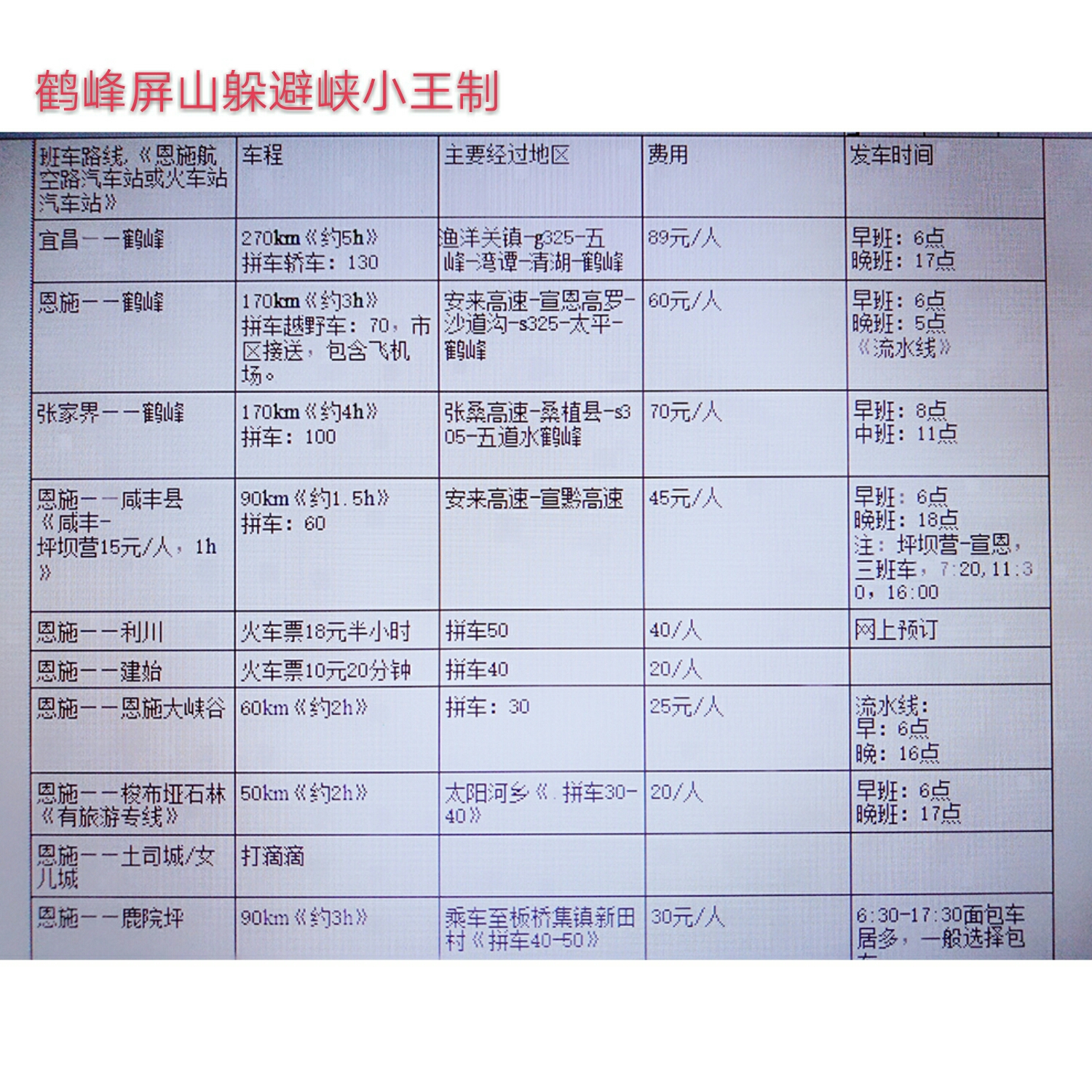 农家乐人均消费_农家乐消费清单