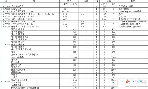 关西排名_镇关西图片(3)