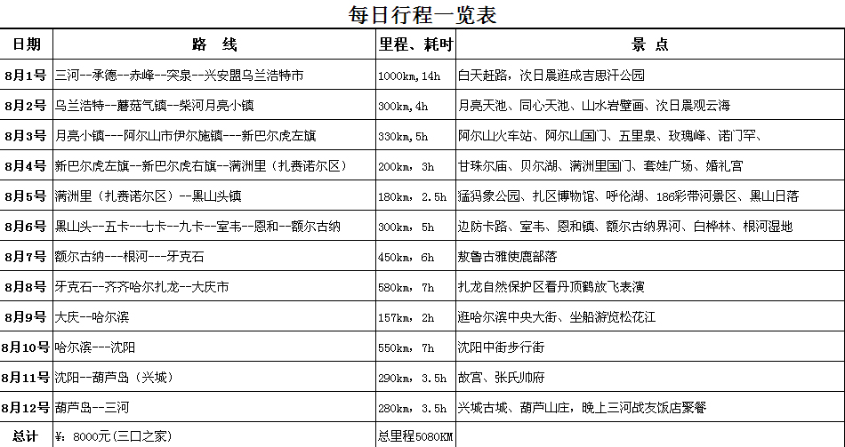 拐河人口(2)