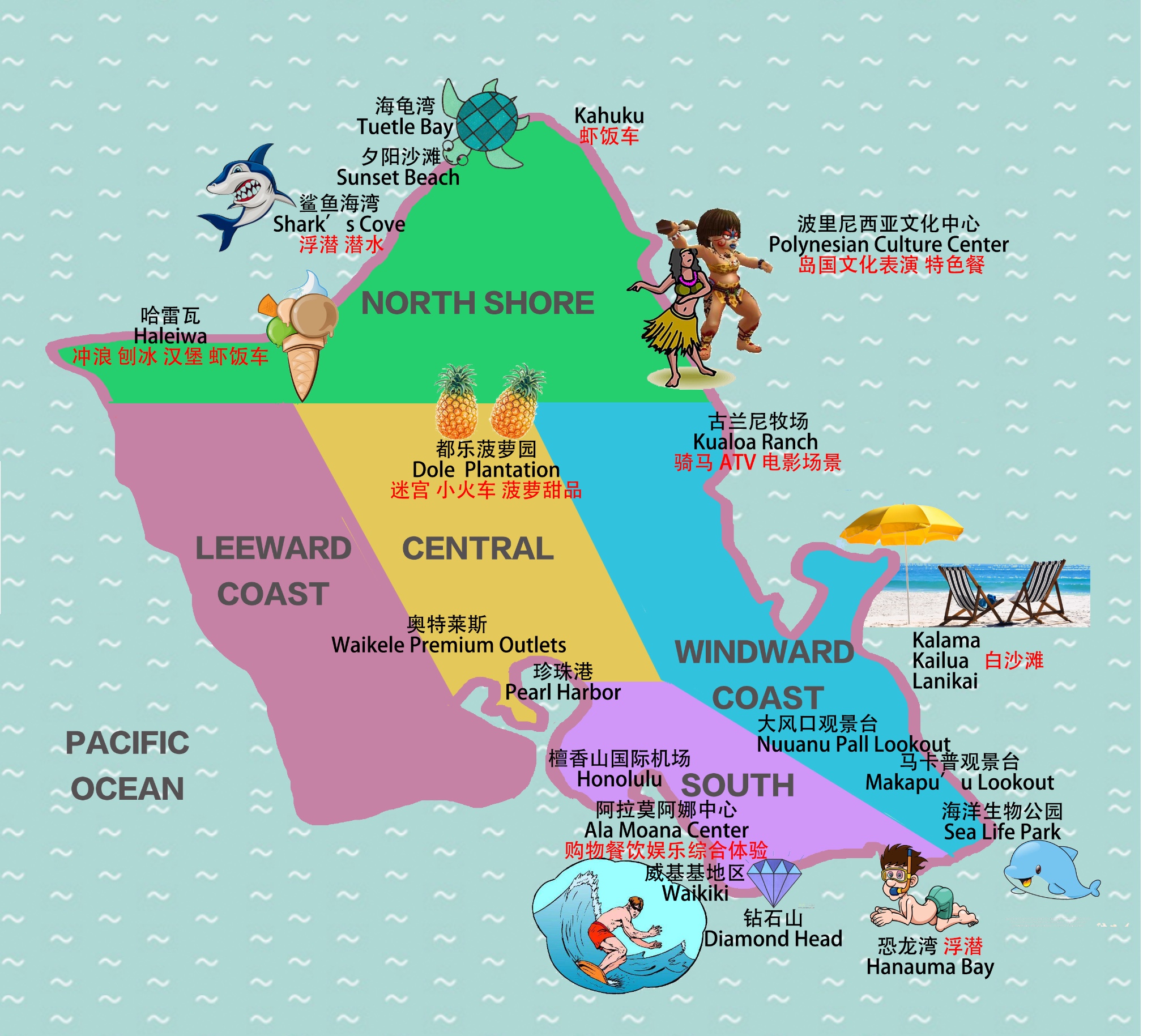 78aloha78夏威夷之oahu欧胡岛6日半自由行