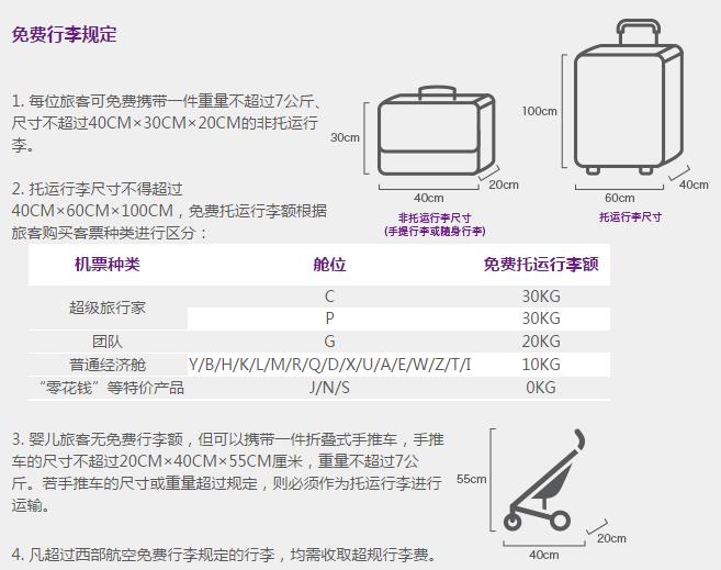 一般行李箱是肯定超过这个尺寸的,所以说如果想要带行李箱,必须托运.