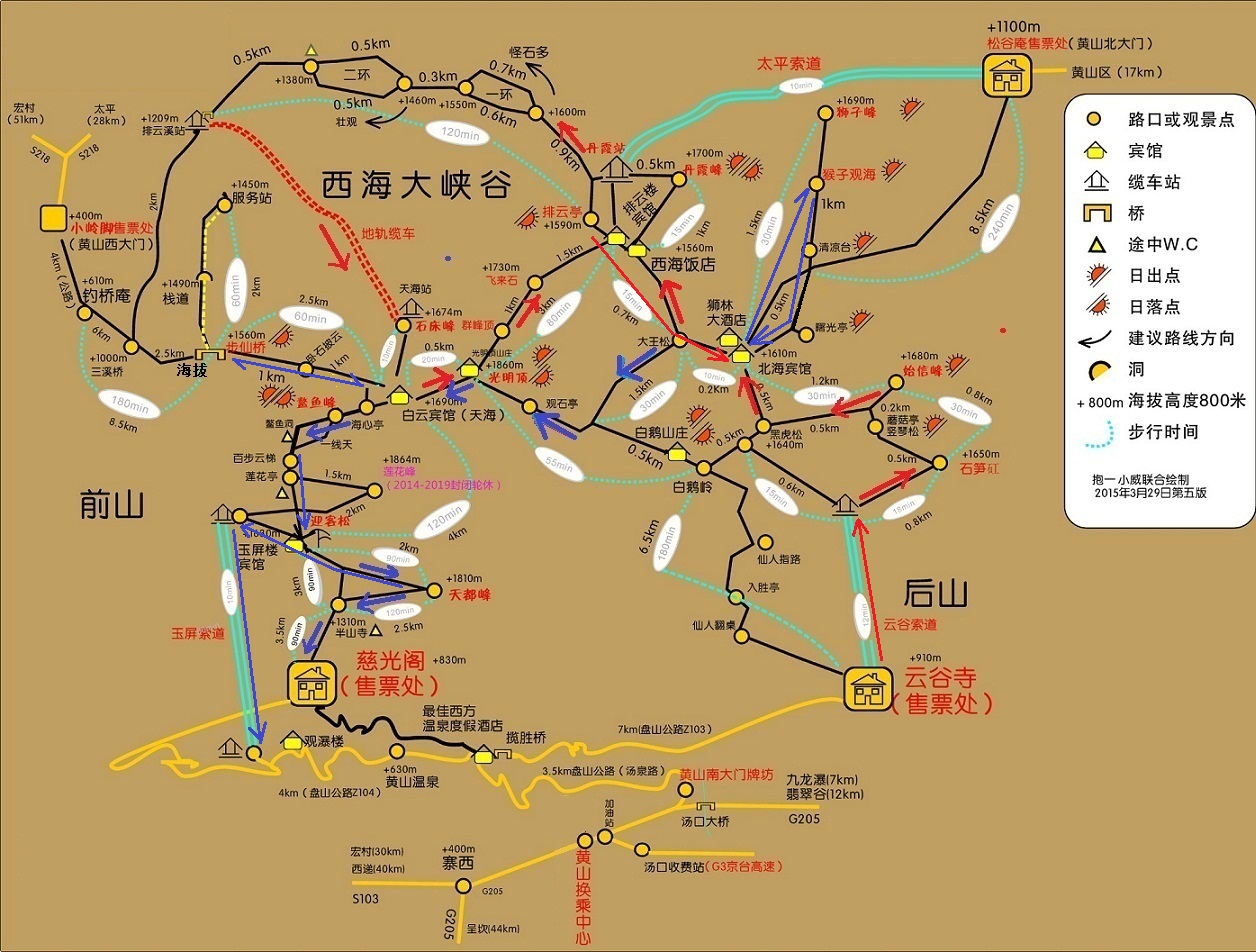 跪求黄山和西海大峡谷路线攻略