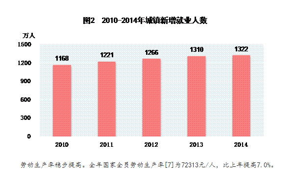 中国人口性别比例实情_性别比例失衡加剧什么情况?为什么性别比例失衡加剧真