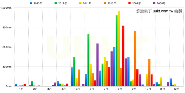 台湾台中市人口多少人_台湾有多少人口(3)