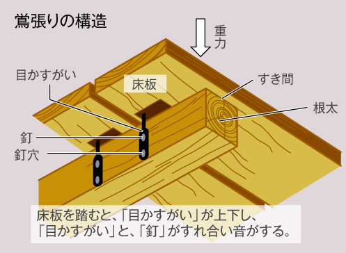 哼鸣的原理_咽音声乐训练 四 用哼鸣训练共鸣的方法