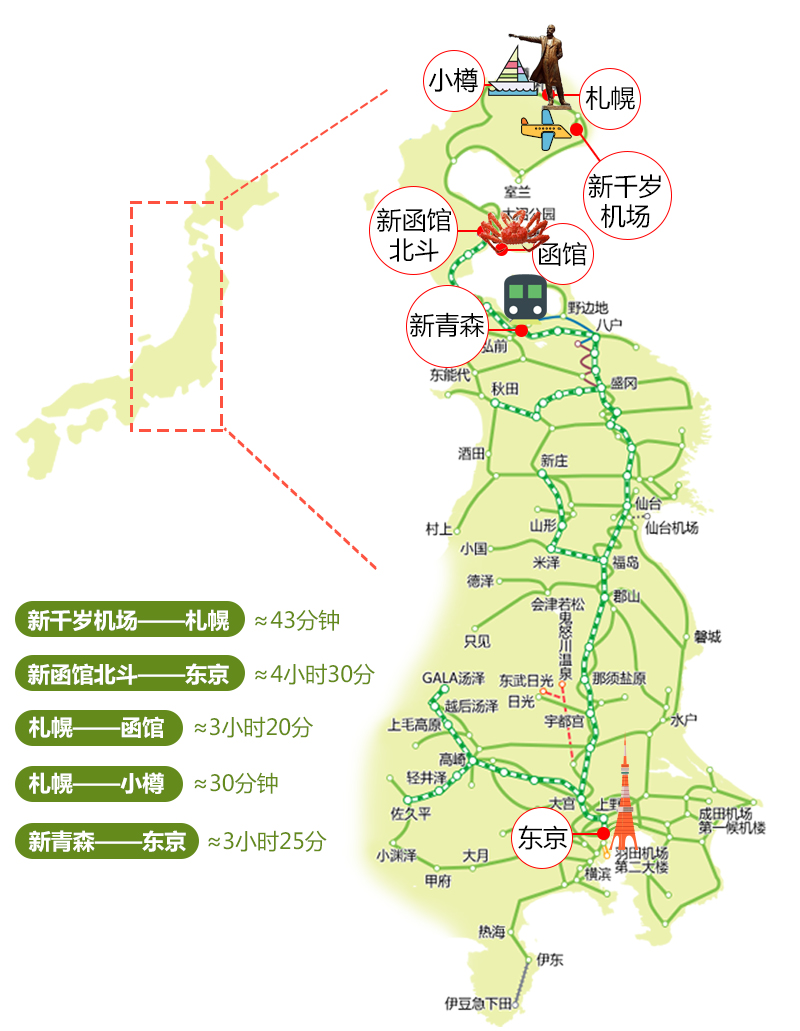 限时特惠 jr pass 东日本-南北海道6日铁路周游券(顺丰包邮次日达)