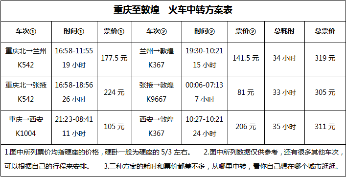 兰州人均收入2017_兰州人均消费水平图(2)