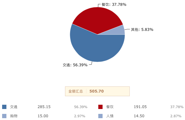 wKgB6lQH-rqAZR_LAABJa-Jp-eI129.png?imageView2%2F2%2Fw%2F680%2Fq%2F90