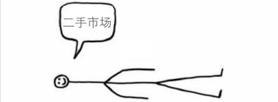 二手市场 二手市场