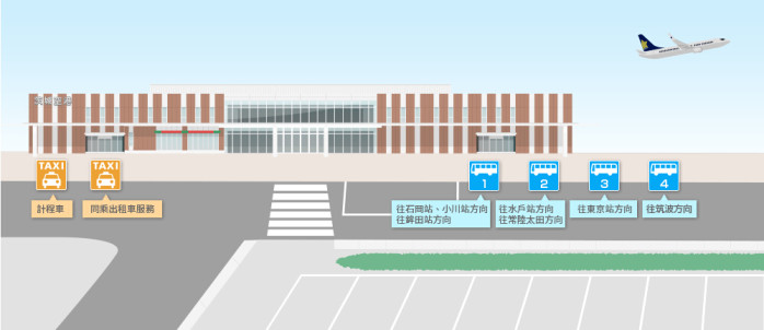 茨城机场到东京的大巴不能预订了吗?