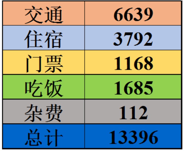 江南村人口数_人口老龄化图片(3)